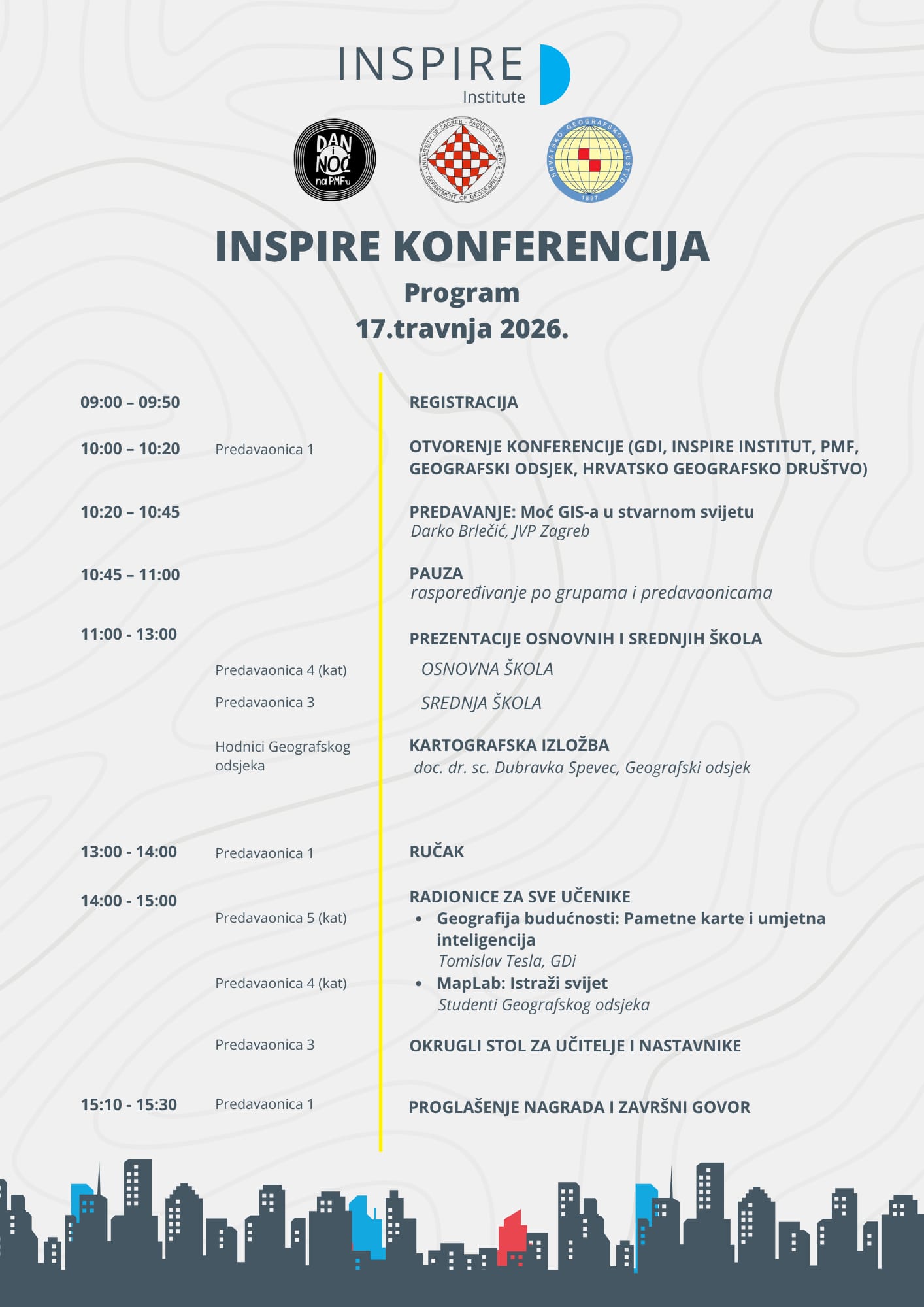 DVA ISTRAŽIVAČKA RADA NAŠIH UČENIKA PREZENTIRANA NA INSPIRE KONFERENCIJI