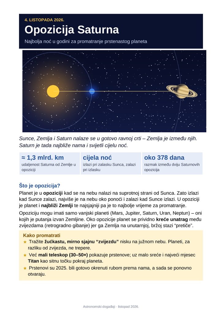 🚀🌍 SVJETSKI TJEDAN SVEMIRA U SREDNJOJ ŠKOLI PETRINJA! img 20261013 wa0031