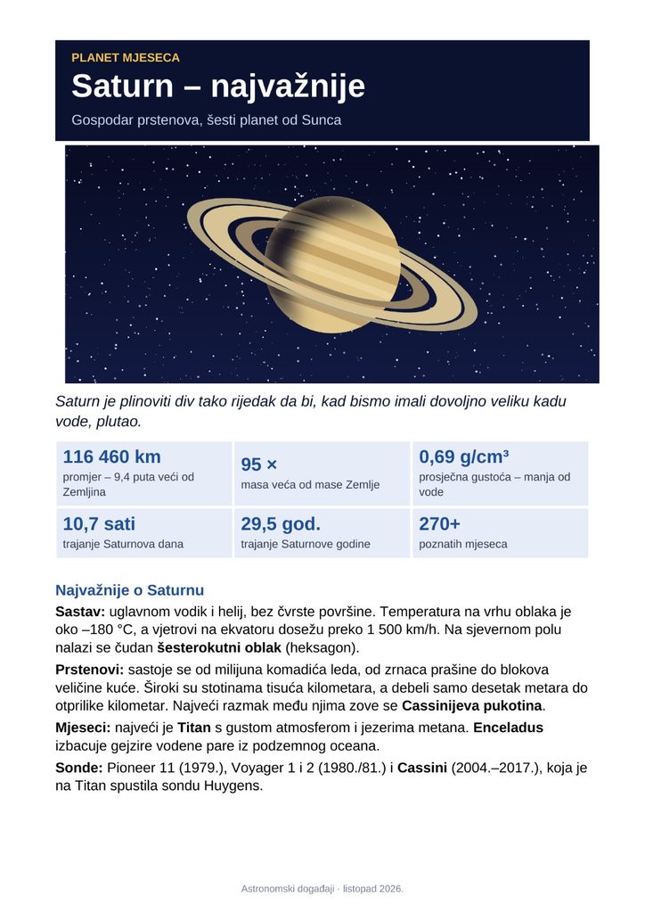 🚀🌍 SVJETSKI TJEDAN SVEMIRA U SREDNJOJ ŠKOLI PETRINJA! img 20261013 wa0033
